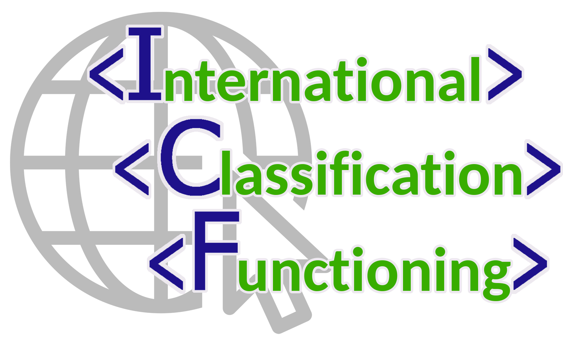 International Classification Functioning